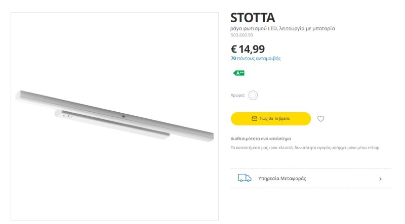Λάμπα led IKEA