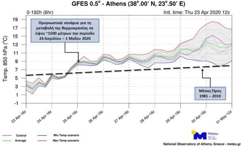καιρός χάρτης με θερμοκρασίες Αθήνα