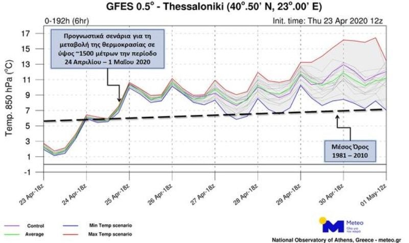 καιρός χάρτης με θερμοκρασίες Θεσσαλονίκη
