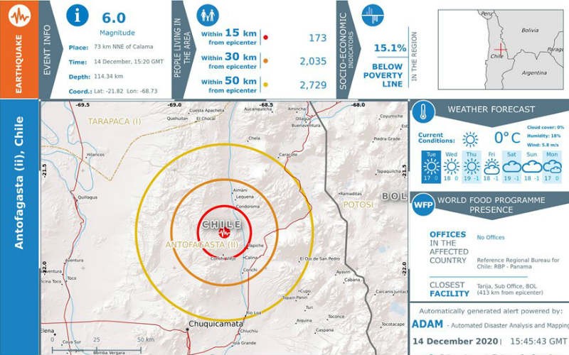 Σεισμός 6 ρίχτερ τρομοκράτησε τους κατοίκους της Χιλής