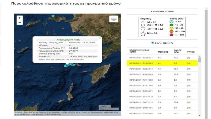 Σεισμός Νίσυρος