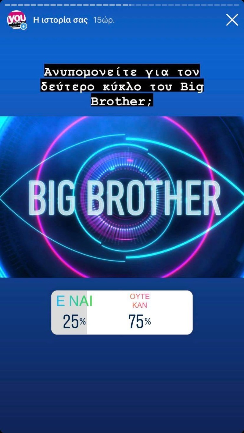 Big Brother δεύτερος κύκλος