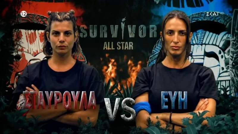 Survivor all star: Το πανηγύρισαν μέχρι τρέλας - Η ομάδα που κέρδισε το έπαθλο επικοινωνίας