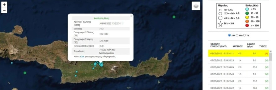 Σεισμός Αρκαλοχώρι Κρήτη