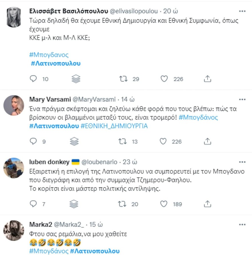 Αφροδίτη Λατρινοπούλου - twitter