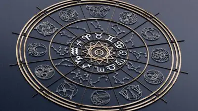 Αστρολογικός χάρτης ζωδίων