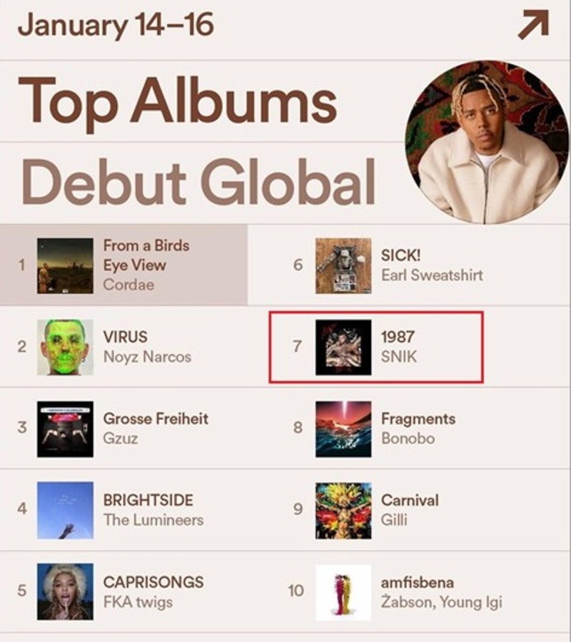 Snik νέο άλμπουμ