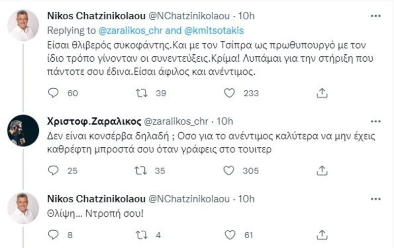 Ξεφτιλίστηκαν στο twitter Χατζηνικολάου και Ζαραλίκος