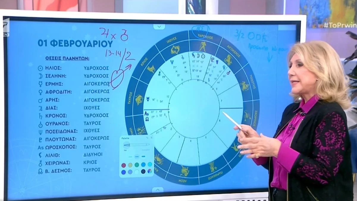 «Στις 16 του μήνα οι δύο "αιώνιοι εραστές"» - Πρόβλεψη "σεισμός" από την Λίτσα Πατέρα