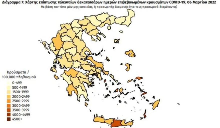 Η ανακοίνωση του κορωνοϊού για σήμερα