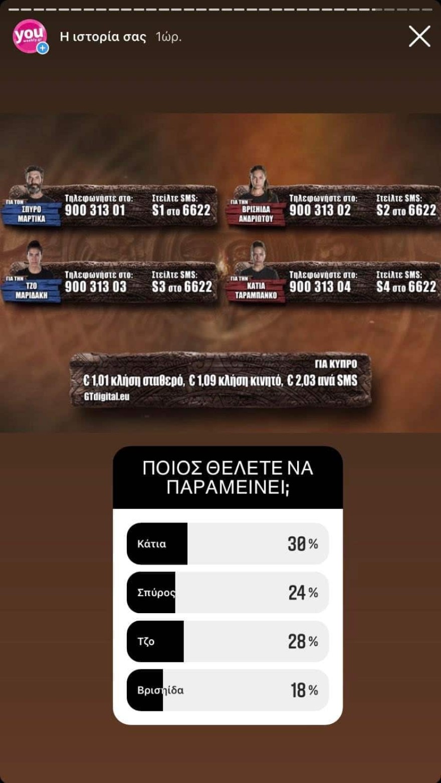 ΨΗΦΟΦΟΡΙΑ SURVIVOR INSTAGRAM