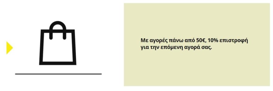 Χαμός με την νέα ανακοίνωση των ΙΚΕΑ