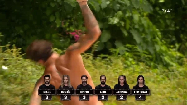 Survivor 5: «Γ@@@ το σπίτι μου...» - Ο Νίκος Γιάννης κέρδισε τον Σοϊλέδη και τον ''πήρε και τον σήκωσε''