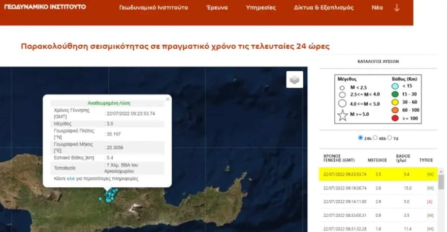 Σεισμός πριν από λίγο στο Αρκαλοχώρι 22/7