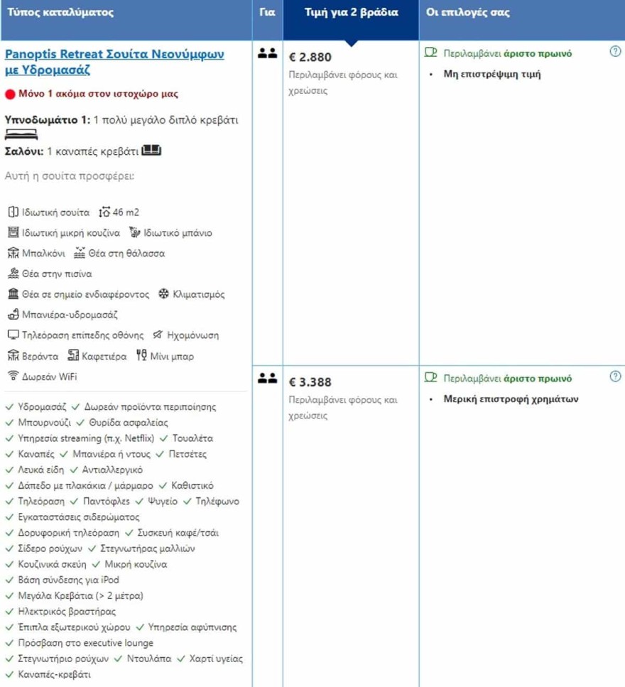 Ηλιάνα Παπαγεωργίου ξενοδοχείο Μύκονος