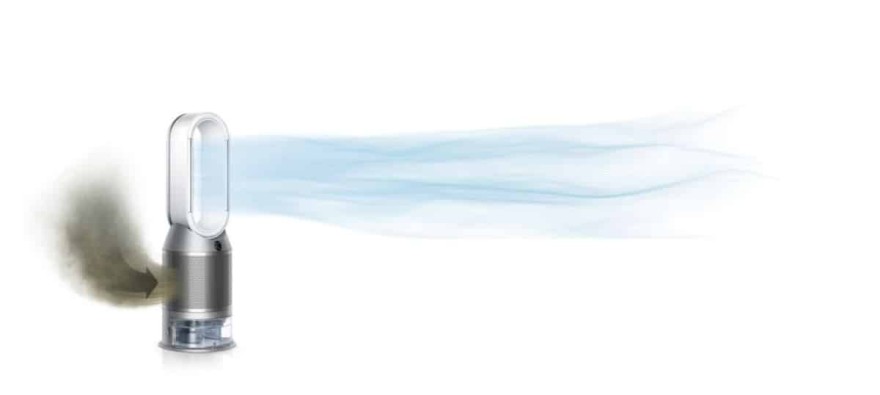 dyson υγραντήρας