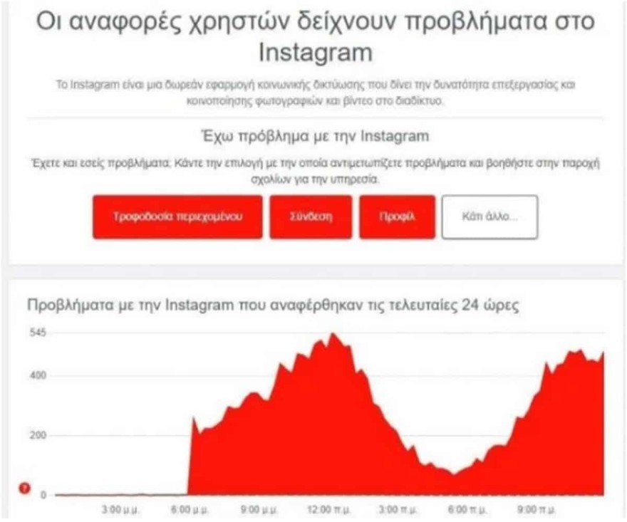 Προβλήματα - instagram