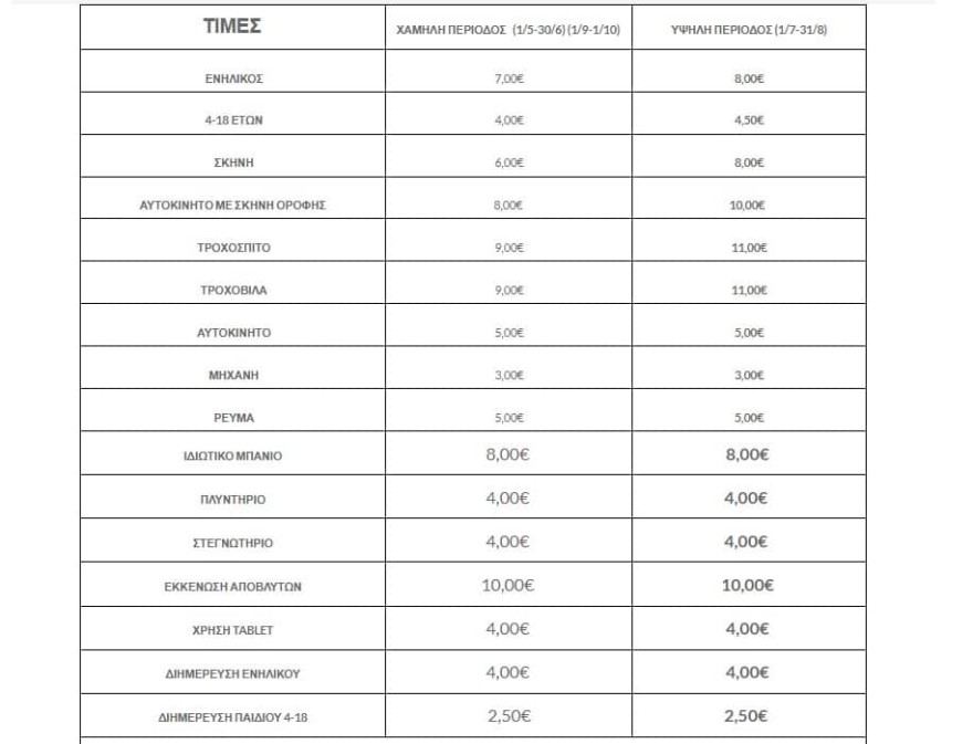 Χρηστίδου πήλιο