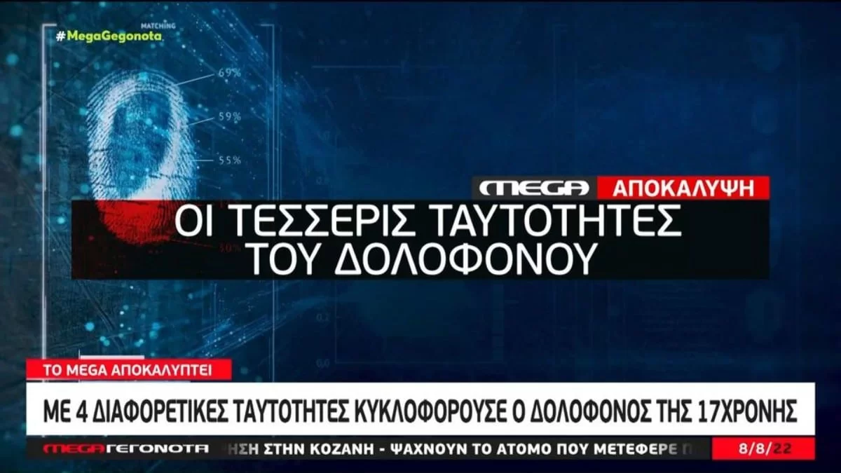 Έγκλημα στο Περιστέρι: Με τέσσερις διαφορετικές ταυτότητες κυκλοφορούσε ο δολοφόνος της 17χρονης