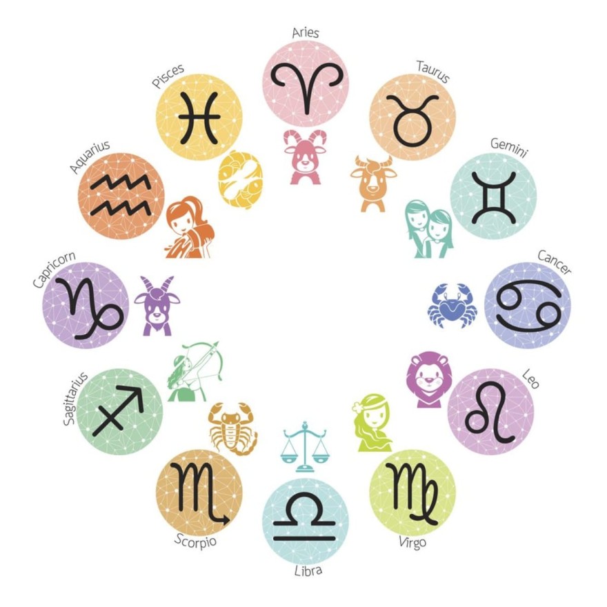 Οι αστρολογικές προβλέψεις του Κώστα Λεφάκη για σήμερα 7/8