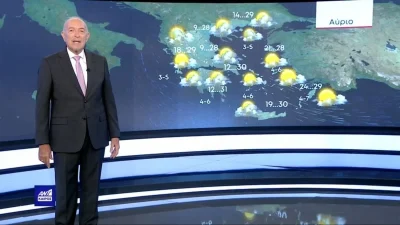 Σήμερα ζέστη από αύριο όμως πτώση της θερμοκρασίας - Ποιοι περιοχές επηρεάζονται