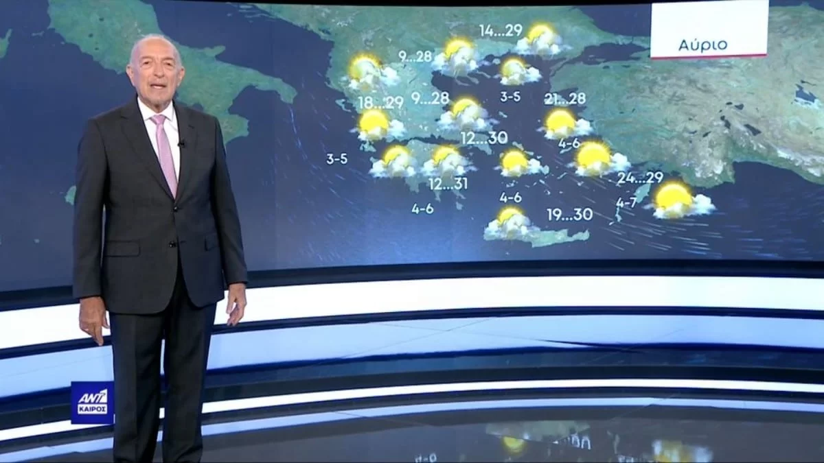 Σήμερα ζέστη από αύριο όμως πτώση της θερμοκρασίας - Ποιοι περιοχές επηρεάζονται