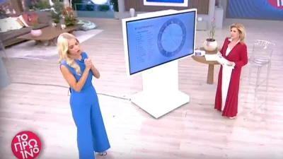 «Μου θυμίζεις...» - Η επική ατάκα της Λίτσας Πατέρα στην Δούκισσα Νομικού στον "αέρα" του Πρωινού