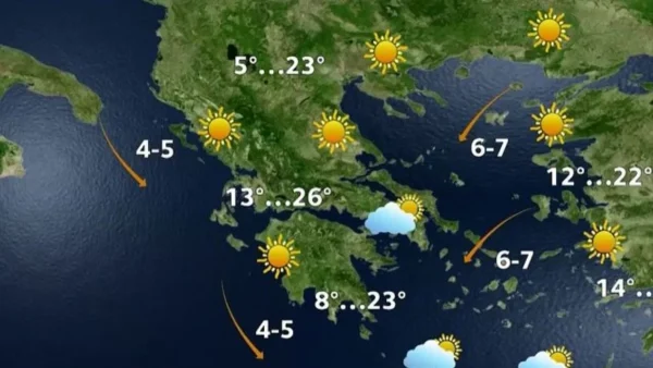 Γενικά αίθριος καιρός σήμερα Κυριακή 30/10 - Οι θερμοκρασίες και τα μποφόρ
