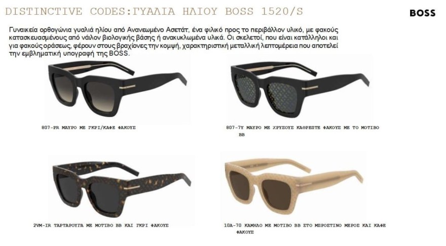 boss κοκάλινα