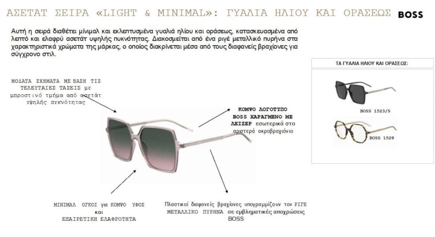 boss τετράγωνα