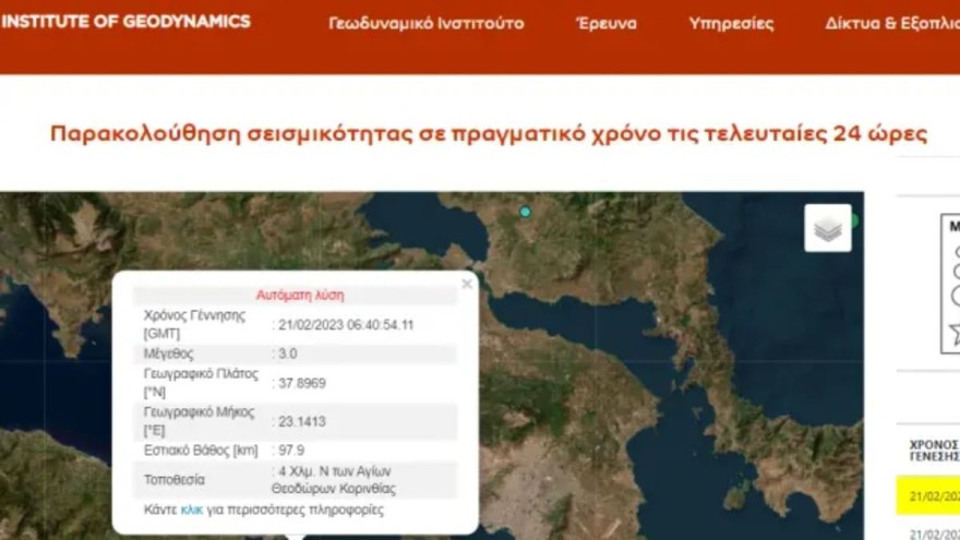 Ο σεισμός στην Κόρινθο!