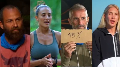 Survivor All Star: Σάλος με τα ποσοστά της ψηφοφορίας - Σε ποια θέση βρέθηκε τελικά ο Αναγνωστόπουλος