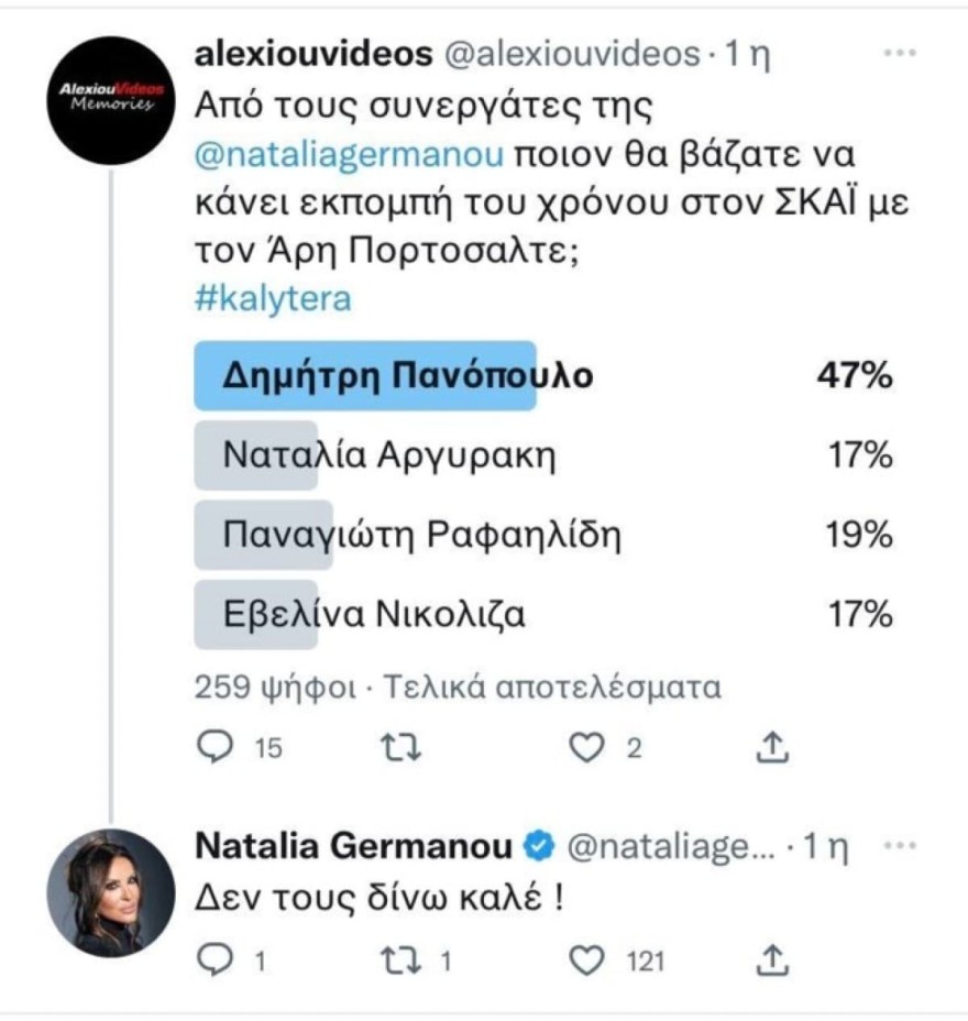 Καλύτερα δε γίνεται - Γερμανού