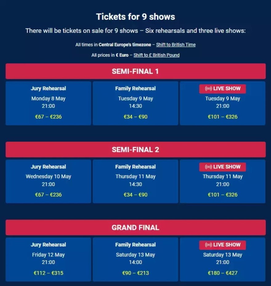 Ο πίνακας με τα εισητήρια για την Eurovision