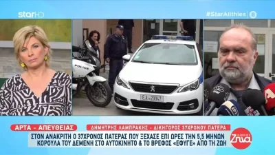 Τραγωδία Άρτα: «Είναι σε καταστολή με φάρμακα, δεν μπορεί να...» - Τι απαντά ο δικηγόρος του 37χρονου πατέρα