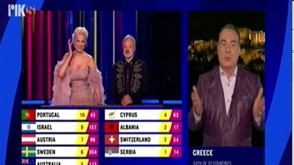 Eurovision: «Thank you next» - Η απίστευτη αντίδραση των παρουσιαστή του Riκ στο 4 της Ελλάδας στην Κύπρο