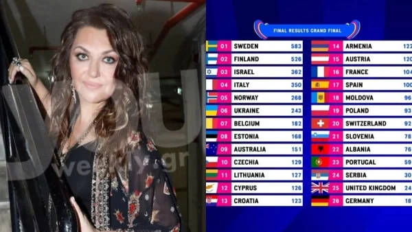 «Κανονίστε με τις βλακείες σας εκεί» - Το ξέσπασμα της Καίτης Γαρμπή για το 4άρι στην Κύπρο από την ελληνική επιτροπή