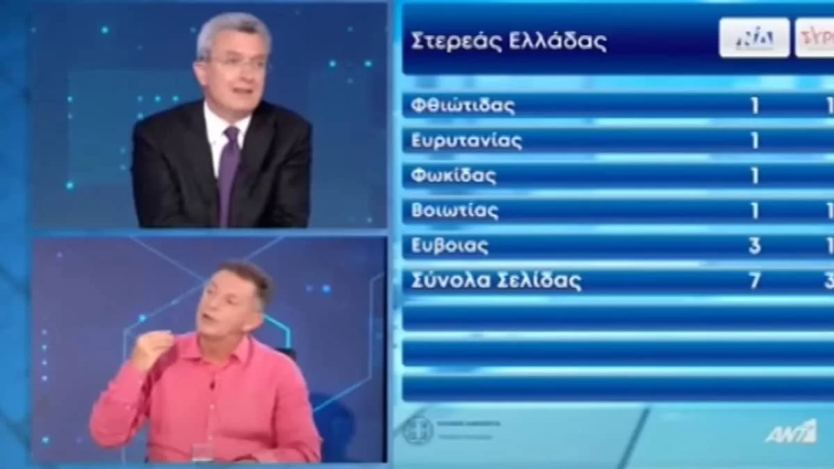 «Η εκπομπή της κυρίας Σκορδά επισκίασε τη δική σας» - Ένταση στον αέρα του ΑΝΤ1 με τον Χατζηνικολάου και καλεσμένο του