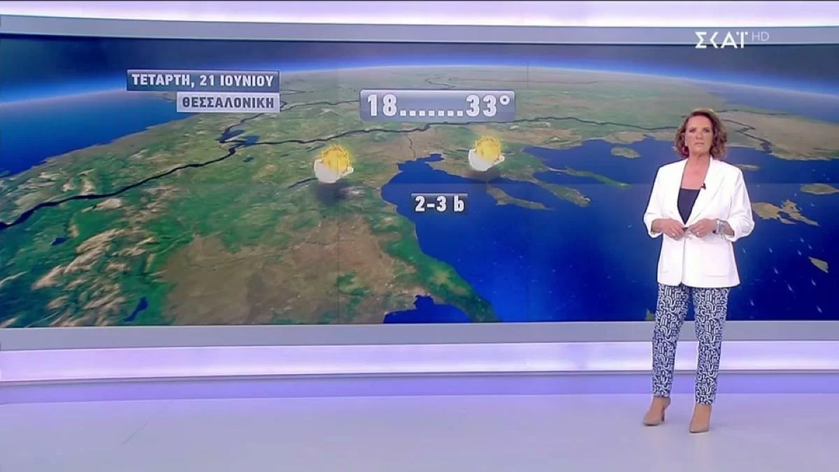 Επέστρεψε στο ΣΚΑΙ 13 μέρες μετά το σοβαρό τροχαίο - Με καλυμμένα τα τραύματα