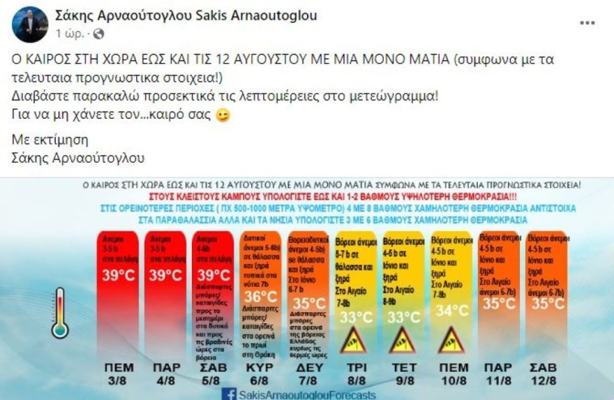 Σάκης Αρναούτογλου προειδοποίηση για καιρό