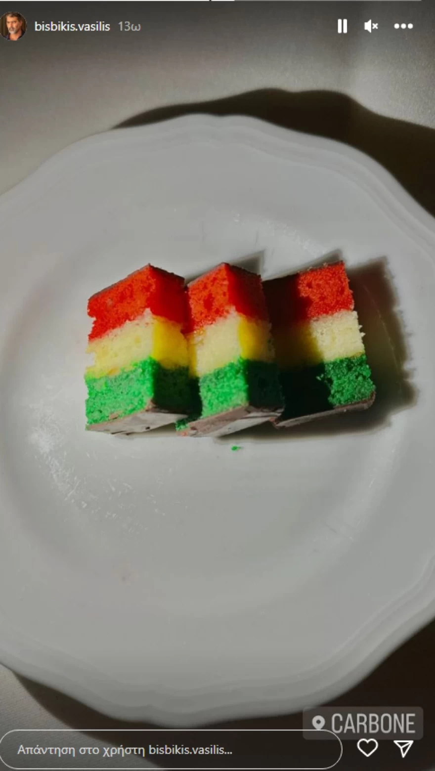 Μπισμπίκης - Αμερική