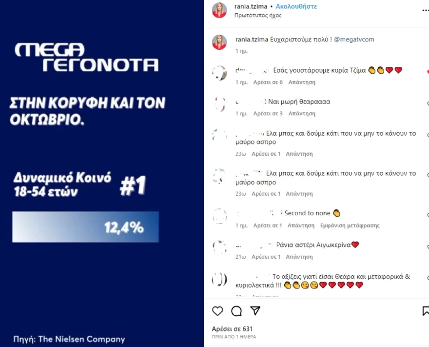 Τζίμα - Mega - Κοινό