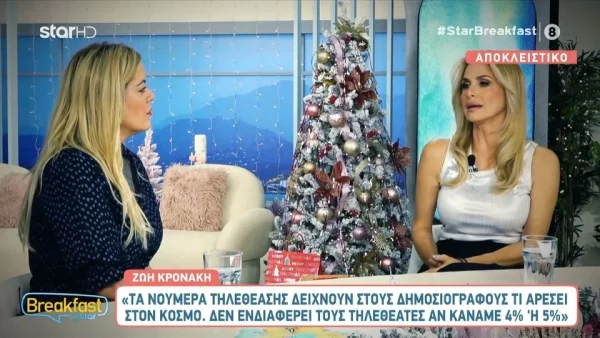 «Δεν είμαστε μόνιμοι παρουσιαστές της ΕΡΤ, αυτό πρέπει να το καταλάβει ο κόσμος...» - Η Ζωή Κρονάκη μιλά για τα τηλεοπτικά νούμερα της φετινής σεζόν