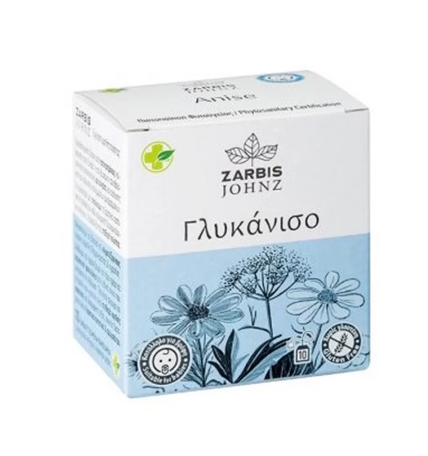 γλυκάνισος