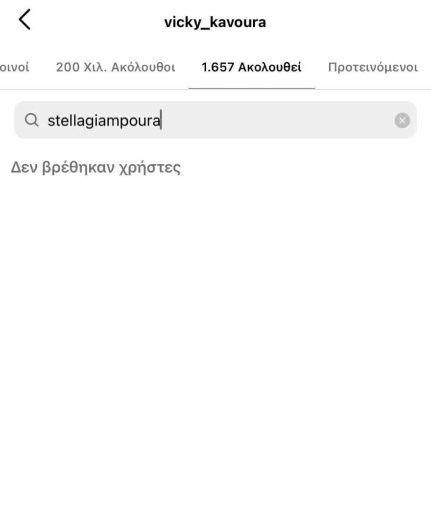 Γιώργος Τζαβέλλας πρώην σύντροφος