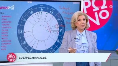 Λίτσα Πατέρα: Εκτός Πρωινού - Η ανακοίνωση του Γιώργου Λιάγκα για την υγεία της