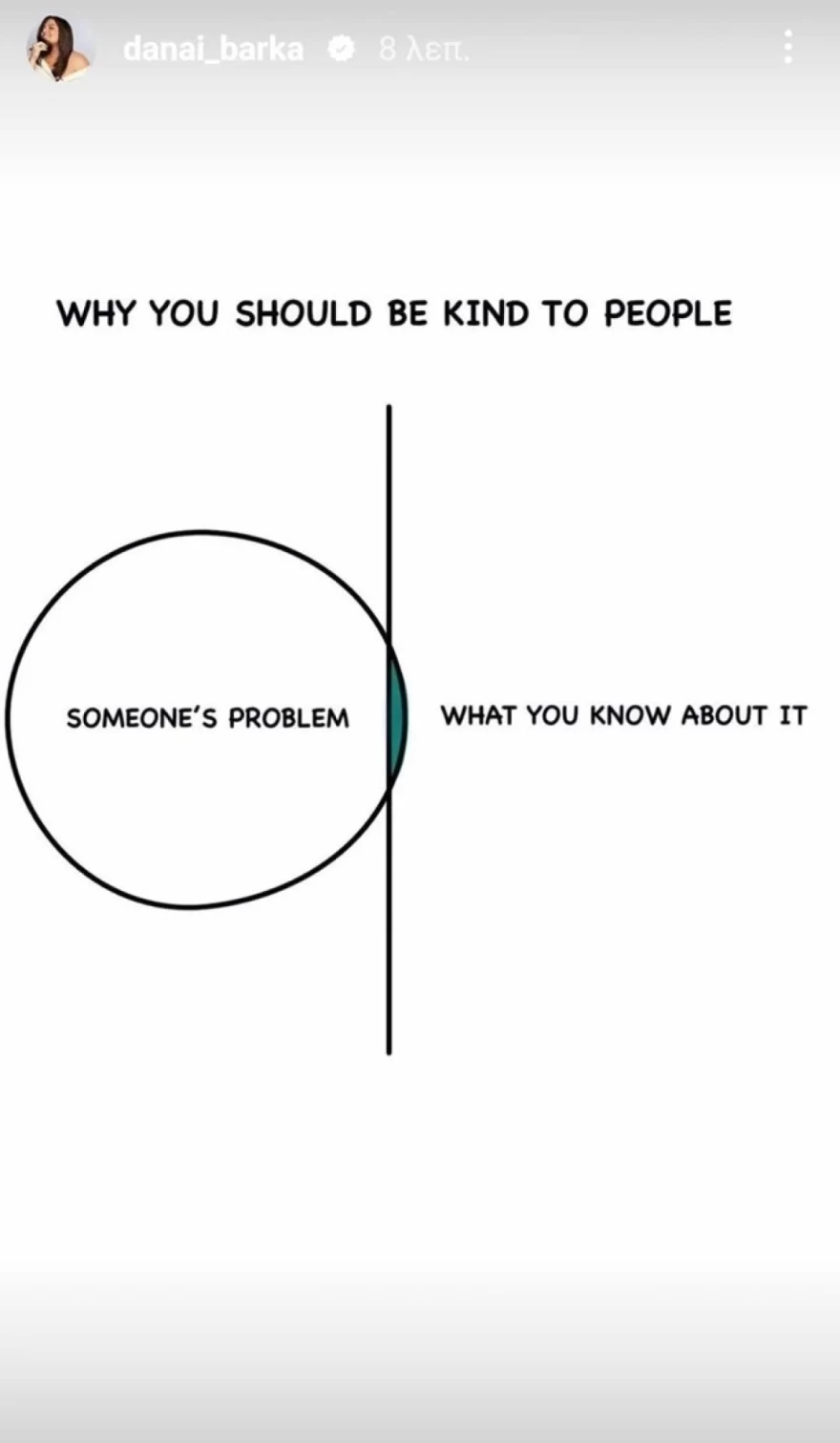 ΑΝΑΡΤΗΣΗ ΔΑΝΑΗΣ ΜΠΑΡΚΑ