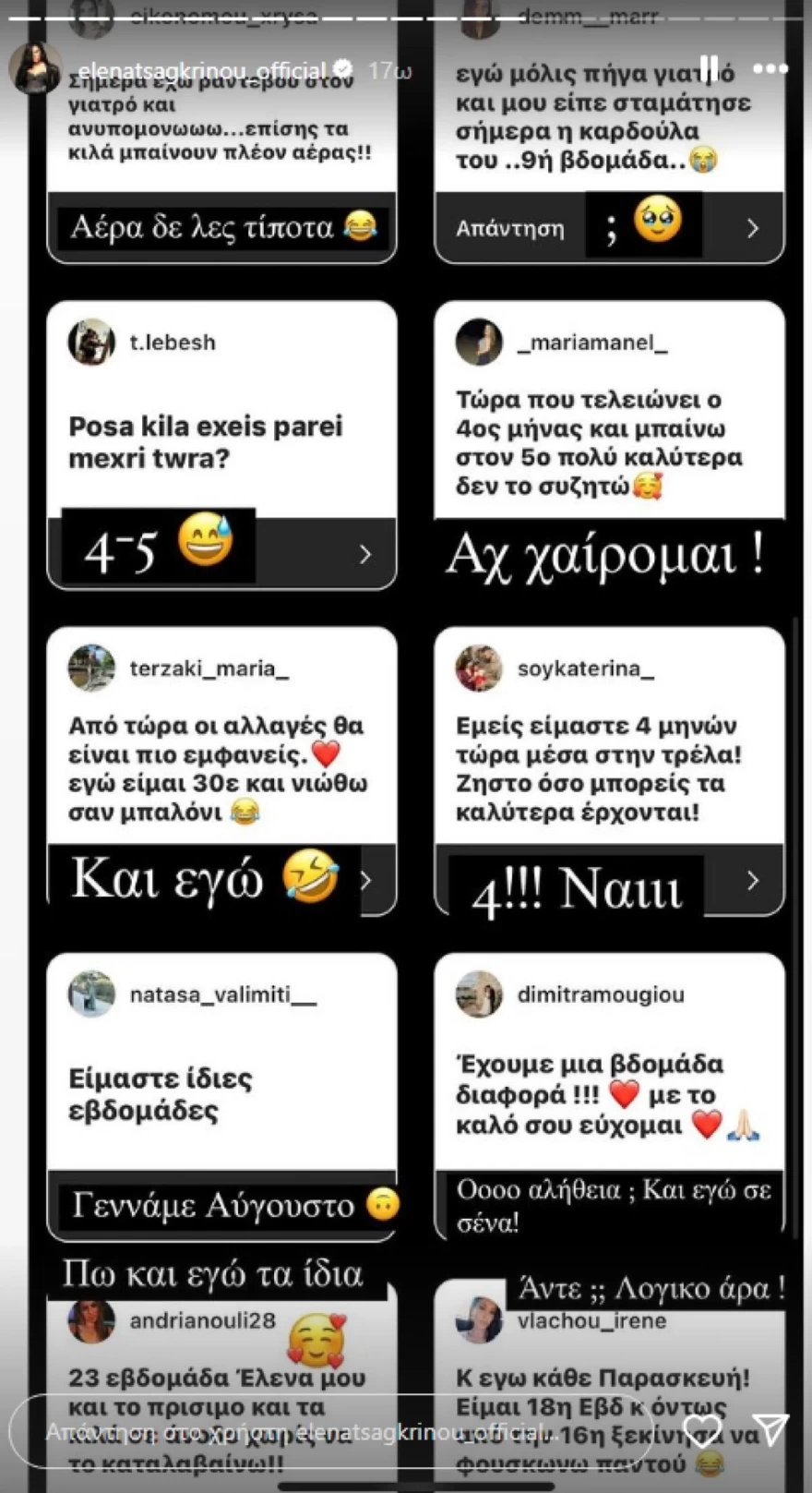 Έλενα Τσαγκρινού - Κιλά - Εγκυμοσύνη