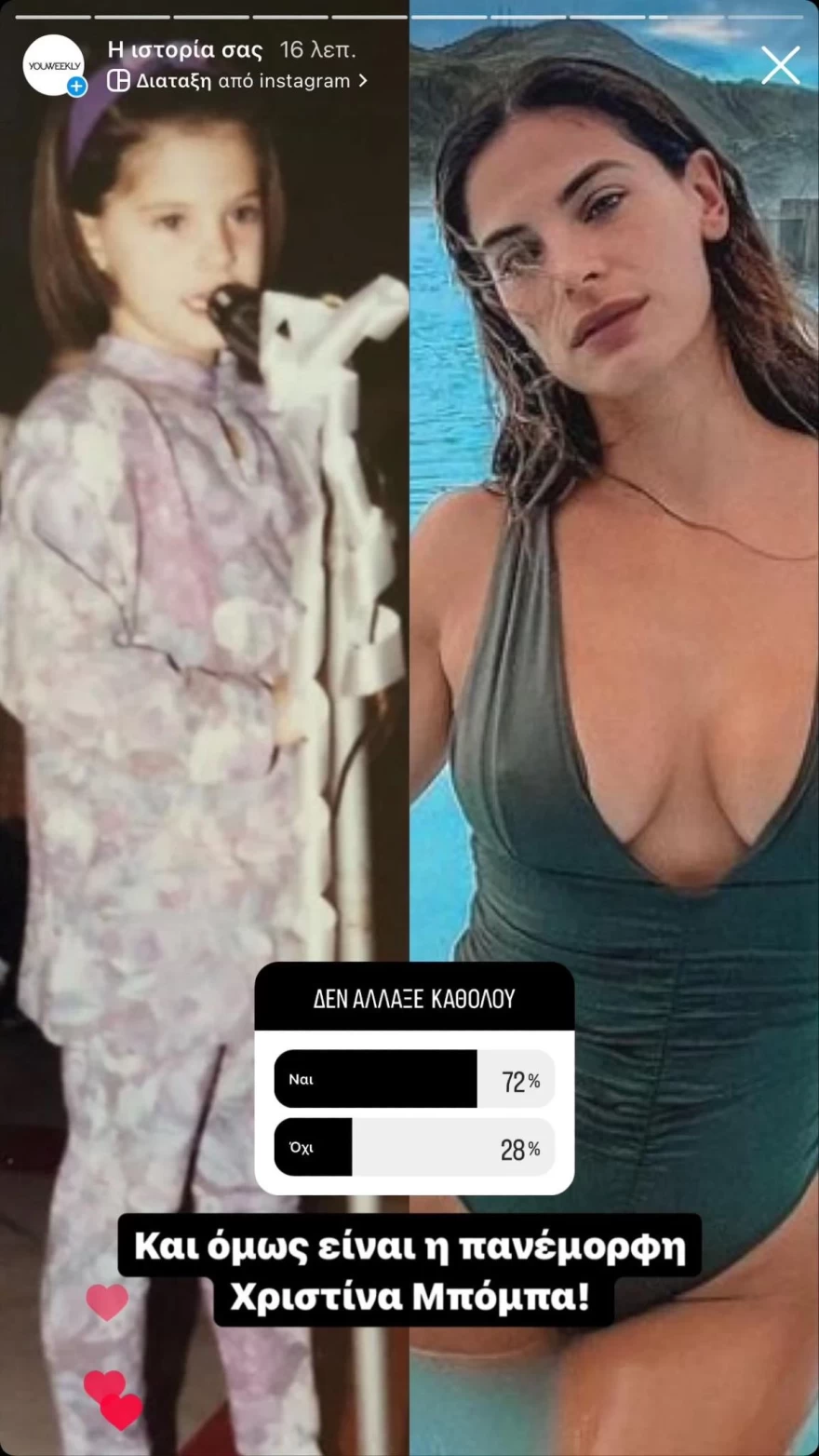 Χριστίνα Μπόμπα μικρή - σήμερα