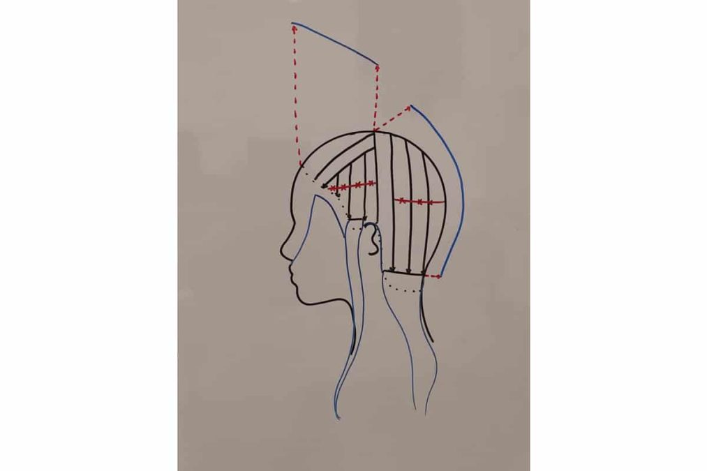 Σχέδιο κουρέματος υψηλής ακρίβειας